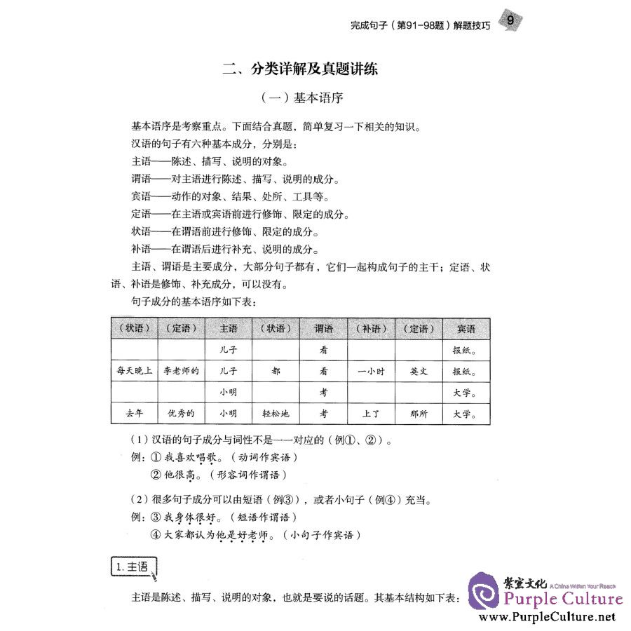 Sample pages of Succeed in New HSK (Level 5): Classified Writing Drills (ISBN:9787561937693)