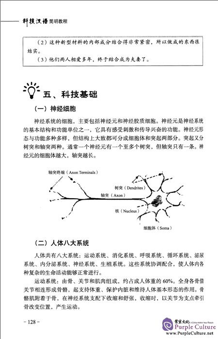 Sample pages of Concise Course of Scientific Chinese (ISBN:9787518922239)