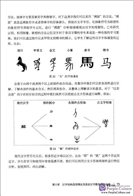 Sample pages of The Knowledge of Chinese Characters and the Teaching of Chinese Characters (ISBN:9787561948231)