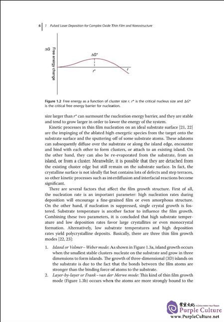 Sample pages of Advanced Nano Deposition Methods (ISBN:9787122291585)