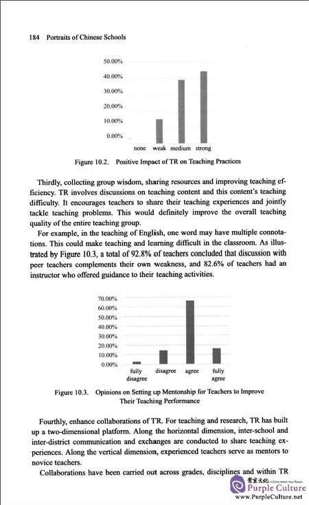 Sample pages of Portraits of Chinese Schools (ISBN:9787040464245)