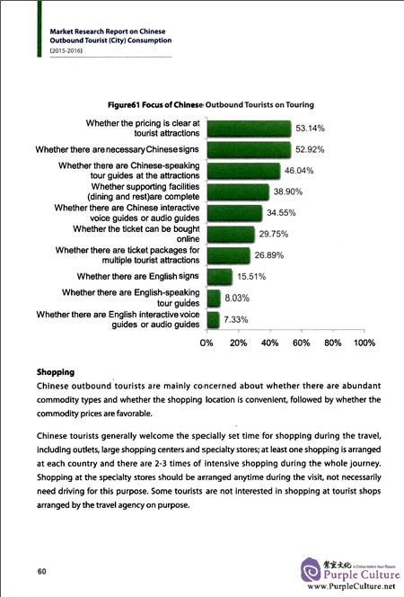 Sample pages of Market Research Report on Chinese Outbound Tourist(City) Consumption (2015-2016) (ISBN:9787200127102)