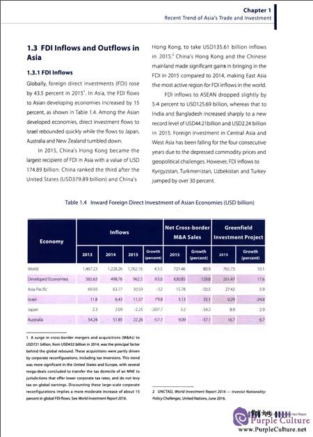 Sample pages of Boao Forum for Asia Progress of Asian Economic Integration Annual Report 2017 (ISBN:9787566317476)