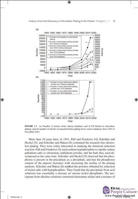 Sample pages of Amorphous and Nano Alloys Electroless Depositions:Technology,Composition,Structure and Theory (ISBN:9787122291608)
