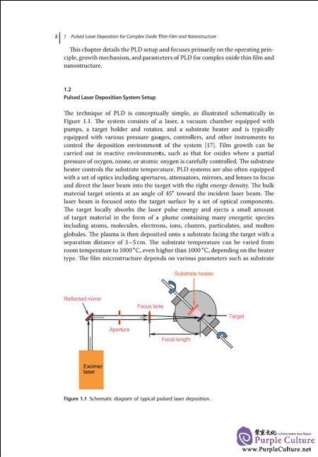 Sample pages of Advanced Nano Deposition Methods (ISBN:9787122291585)