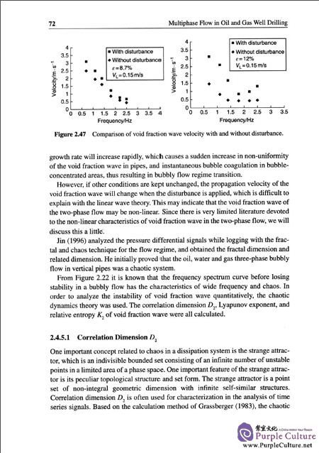 Sample pages of Multiphase Flow in Oil and Gas Well Drilling (ISBN:9787040461572)