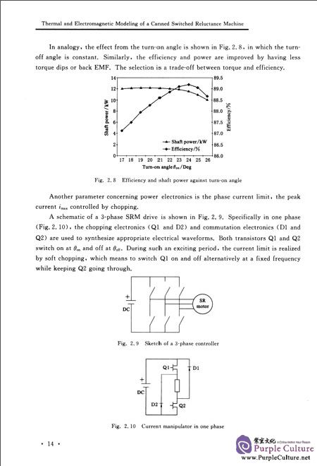 Sample pages of Thermal and Electromagnetic Modeling of a Canned Switched Reluctance Machine (ISBN:9787564632656)