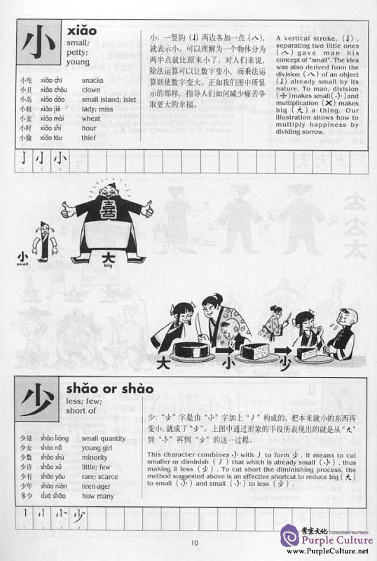 Sample pages of What's in a Chinese Character Chinese-English edition (ISBN:9787510458897)
