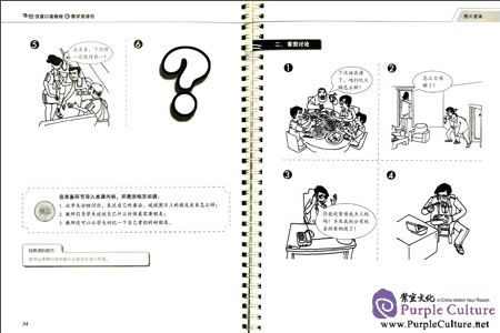 Sample pages of Experiencing Chinese Oral Course 6 Teaching Resources (with CD) (ISBN:9787040298239)