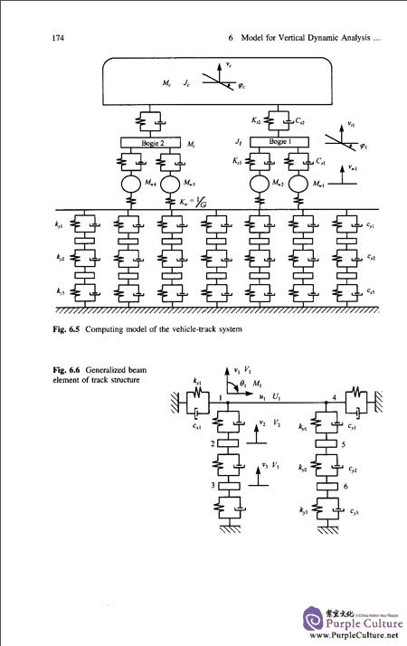 Sample pages of High speed railway track dynamics: models, algorithms and applications (ISBN:9787030534866)