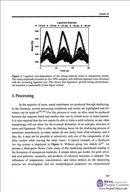 Sample pages of World Academic Frontiers: Material Science (ISBN:9787519224585)