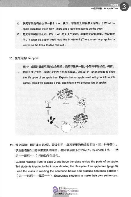 Sample pages of iSuper - Earth & Space 1 Teacher's guide and resources (ISBN:9787040487206)