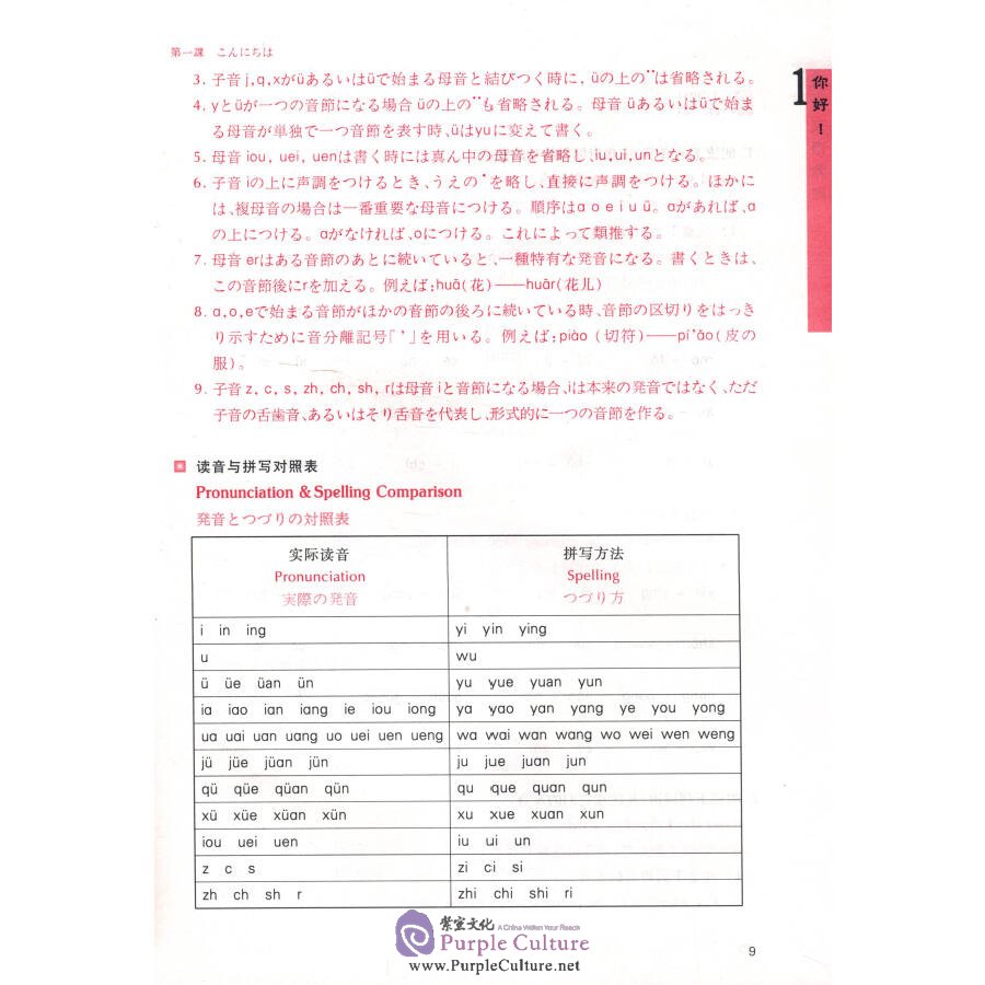Sample pages of My Chinese Classroom Elementary 1 (with CD) (ISBN:753273577X, 9787532735778)