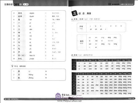 Sample pages of 博雅对外汉语精品教材·短期强化口语教材系列:汉语会话301句(上册)(日文注释本)(第四版) (ISBN:9787301264881)