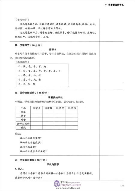 Sample pages of Chinese in 10 Days Advanced Level 4 Teacher's Handbook (ISBN:9787100125451)