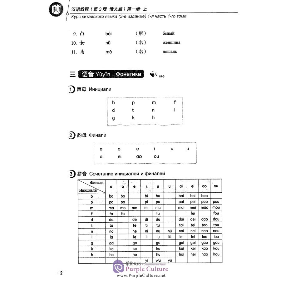 Sample pages of Hanyu Jiaocheng (3rd Edition vol 1, Russian Edition) (ISBN:9787561951309)