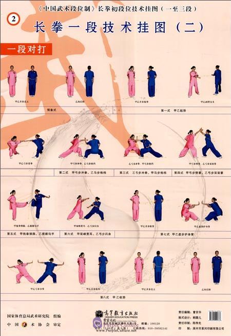 Sample pages of Textbook Series of Chinese Wushu Duanwei System: Changquan Elementary Duan (1st Duan, 2nd Duan, 3rd Duan) Wall Chart (ISBN:9787040299366)