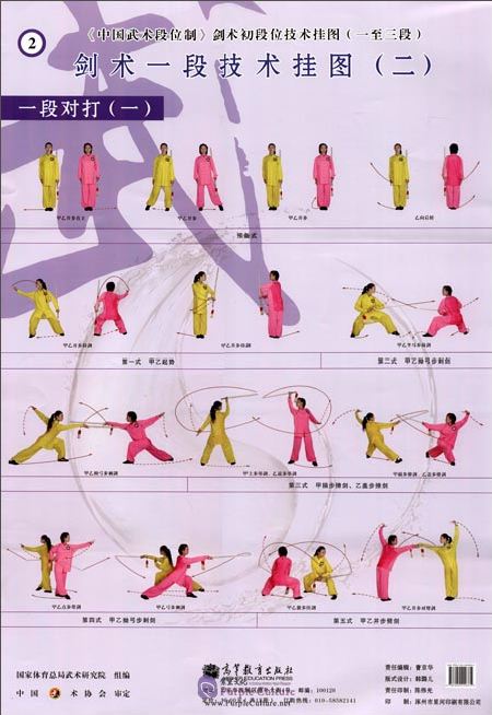 Sample pages of Textbook Series of Chinese Wushu Duanwei System: Jianshu Elementary Duan (1st Duan, 2nd Duan, 3rd Duan) Wall Chart (ISBN:9787040299335)