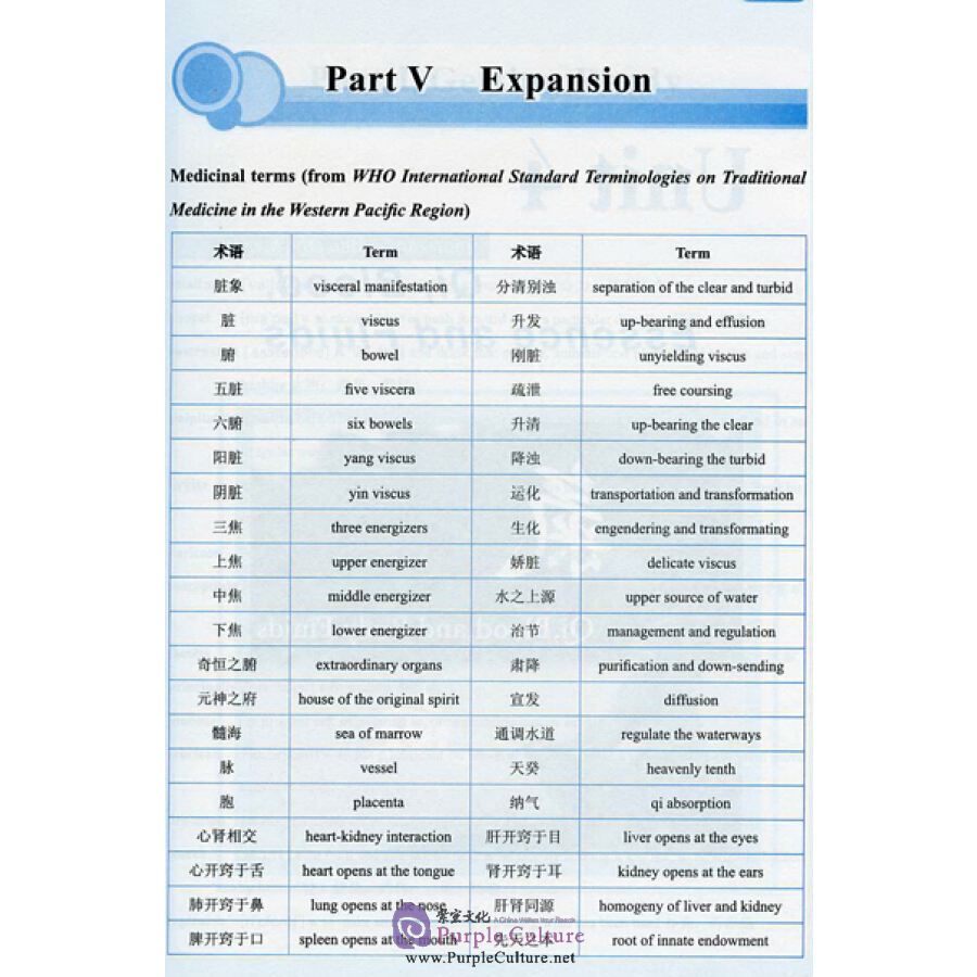 Sample pages of TCM Listening and Speaking Textbook (ISBN:9787510068218)
