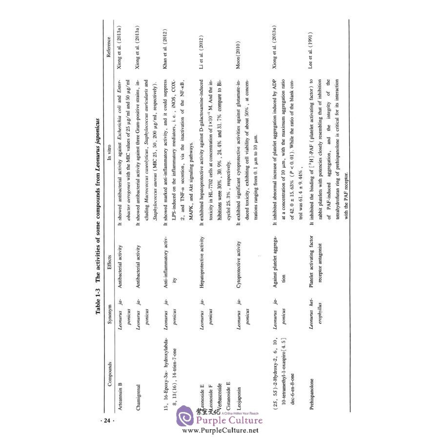 Sample pages of Ethnopharmacology, Phytochemistry and Pharmacology: Review of Traditional Chinese Medicine I (ISBN:9787030456397)