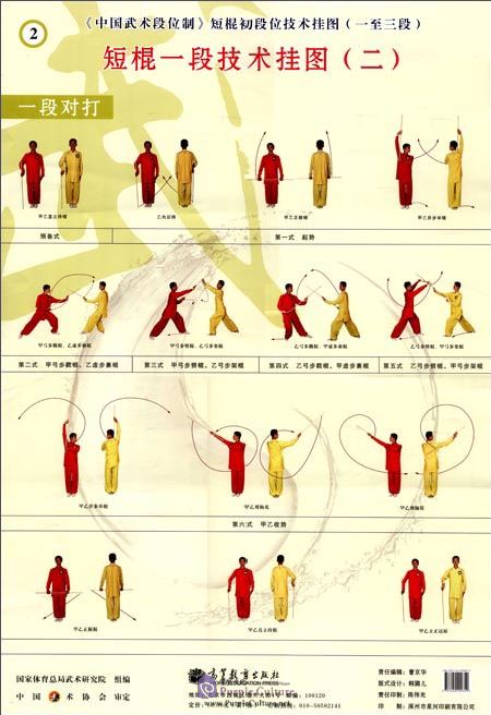 Sample pages of Textbook Series of Chinese Wushu Duanwei System: Duangun Elementary Duan (1st Duan, 2nd Duan, 3rd Duan) Wall Chart (ISBN:9787040299359)