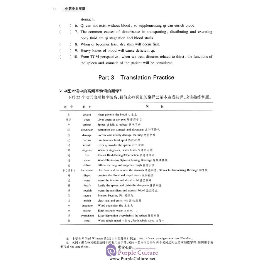 Sample pages of Special English for TCM (ISBN:9787513228664, 7513228663)