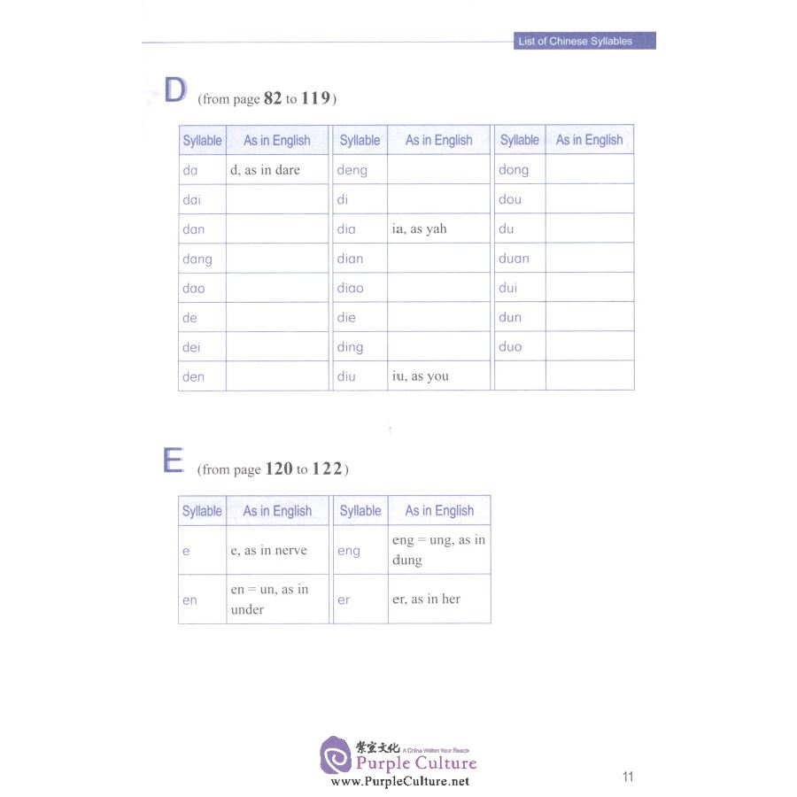 Sample pages of Chinese Essential Dictionary (Chinese-English) (ISBN:9787561949320)