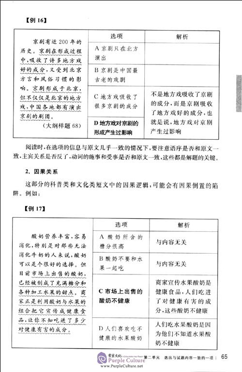 Sample pages of Reading: Strategies for New HSK (Level 5) (ISBN:9787301185063)