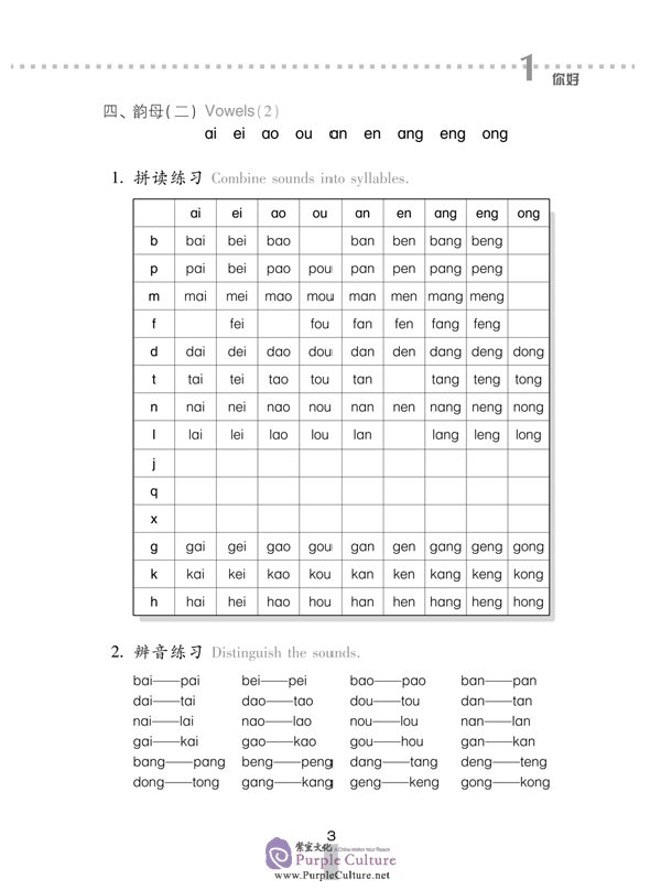 Sample pages of Business Chinese Conversation vol.1 [Elementary] - Textbook with 1CD (2007 Revised Edition) (ISBN:9787561919194)