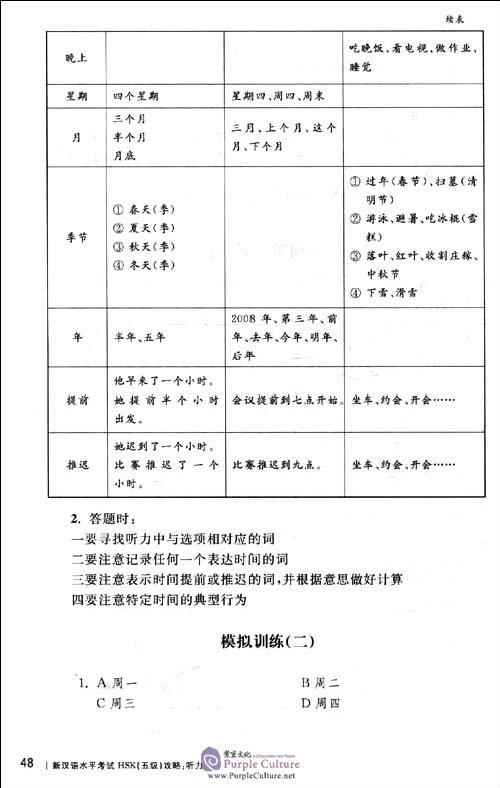 Sample pages of Listening: Strategies for New HSK (Level 5) with 1 MP3 (ISBN:9787301185056)