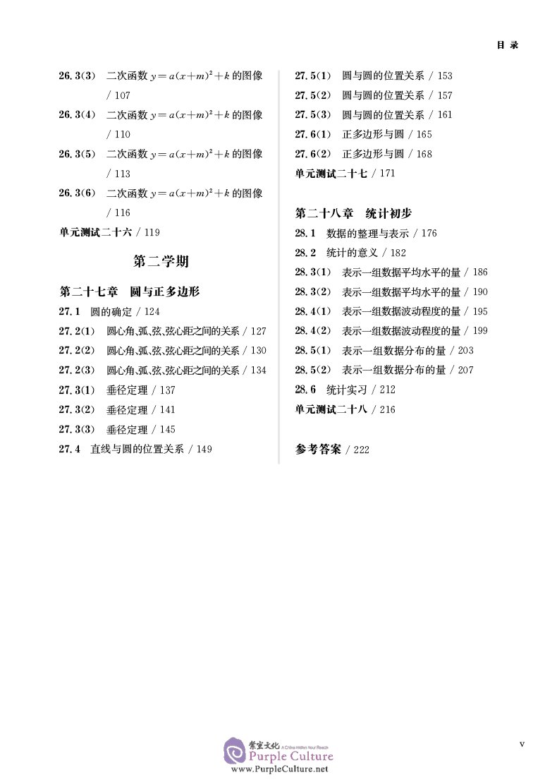Table of contents: Shanghai Maths One Lesson One Exercise: Grade 9 (ISBN:9787567582613)