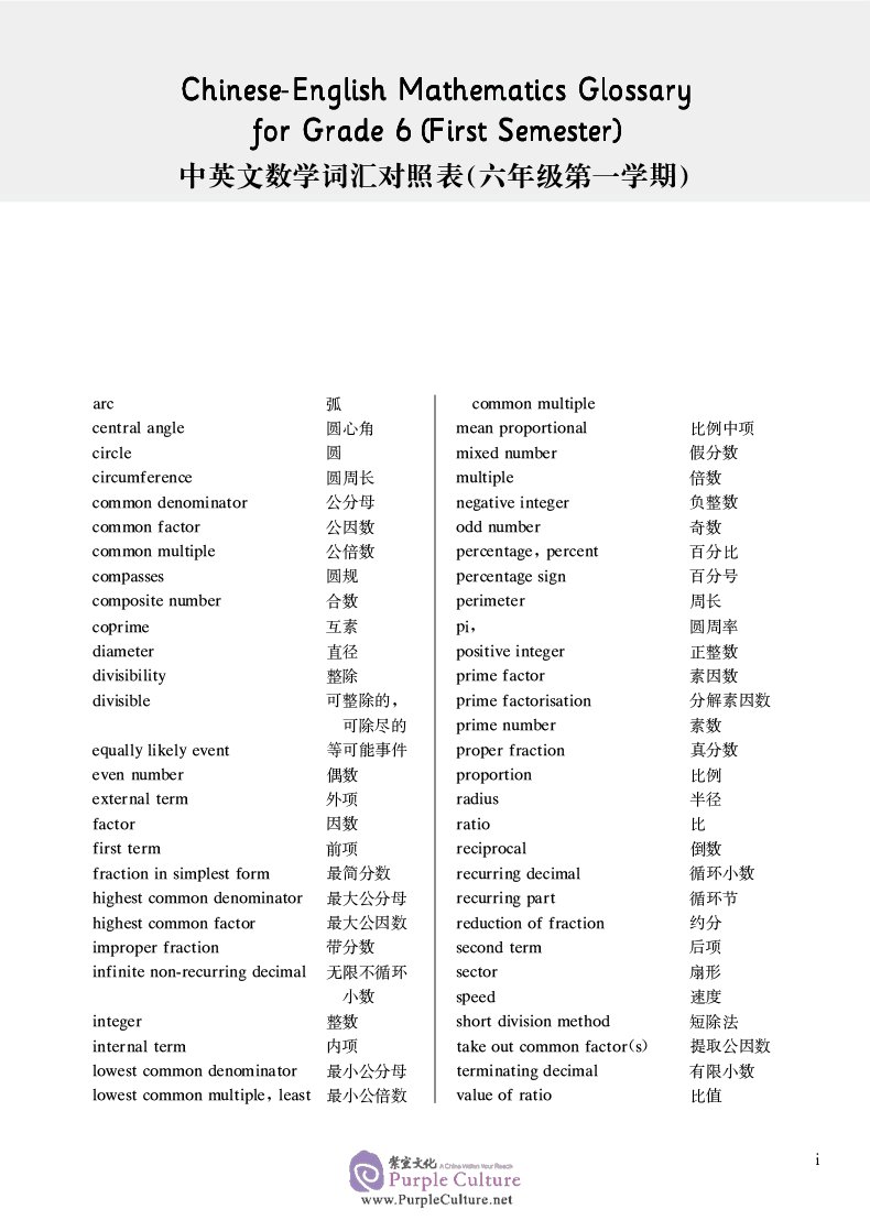 A Chinese-English mathematics primer