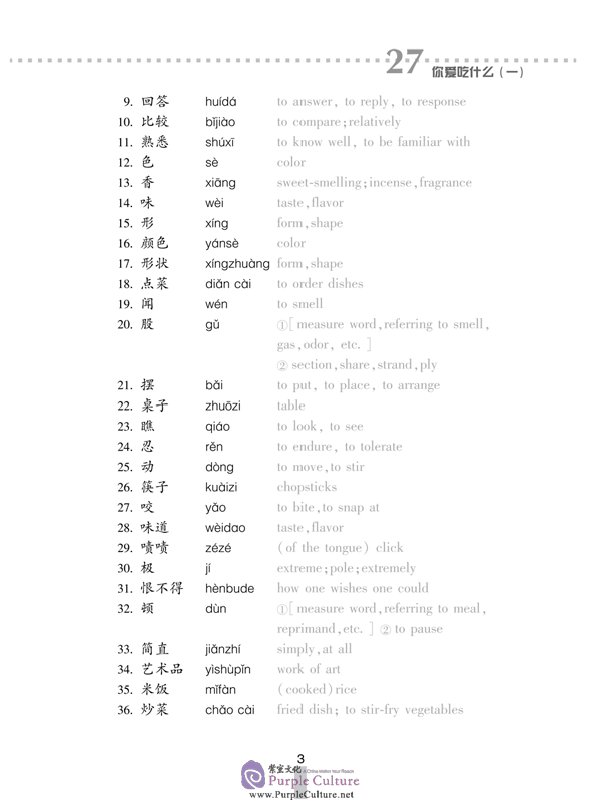 Sample pages of Business Chinese Conversation vol.2 [Elementary] - Textbook with 2CDs (2007 Revised Edition) (ISBN:9787561919200)