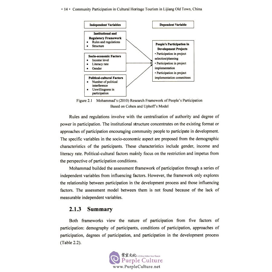 Sample pages of Community Participation in Cultural Heritage Tourism in Lijiang Old Town, China (ISBN:9787030571984,7030571983)