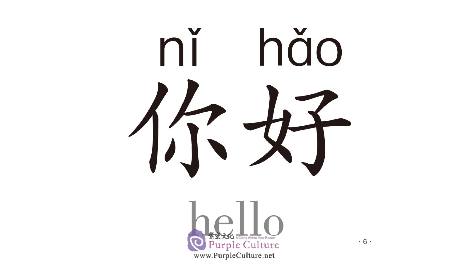 Sample pages of Easy Steps to Chinese - Word Cards 1 (PowerPoint Version)