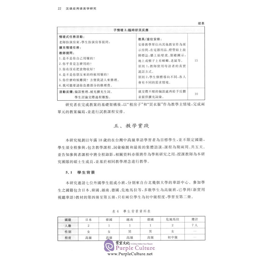 Sample pages of Research on Chinese Applied Linguistics (vol 7) (ISBN:9787100164962)
