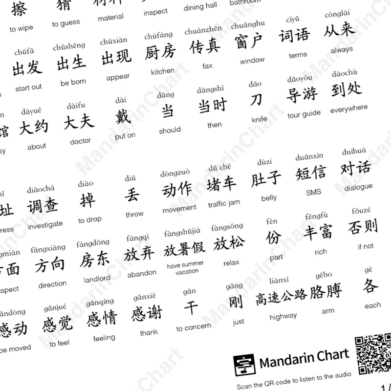 Sample pages of HSK Vocabulary Wallchart: Level 4 (4 wallcharts)