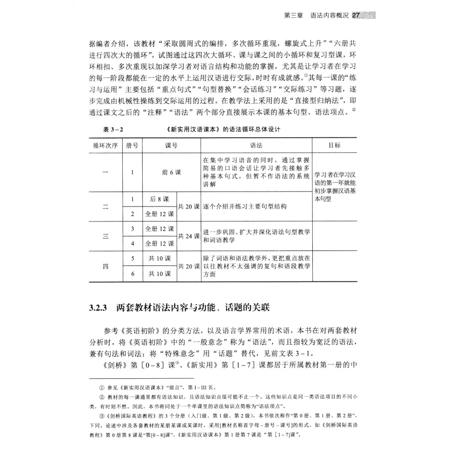 Sample pages of A Comparative Case Study of Teaching Materials for Chinese and English as Second Languages：Interchange and New Practical Chinese Reader as Examples (ISBN:9787566319852)