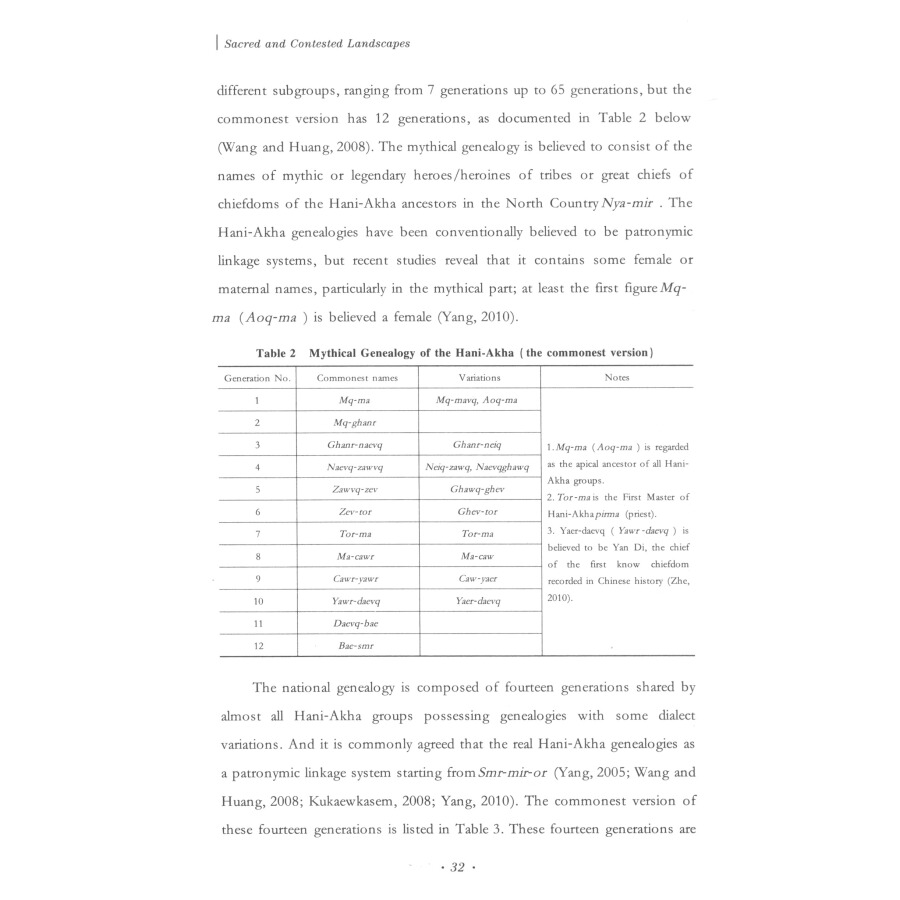 Sample pages of Sacred and Contested Landscapes Dynamics of Natural Resource Management by the Akha People in Xishuangbanna (ISBN:9787513052696)