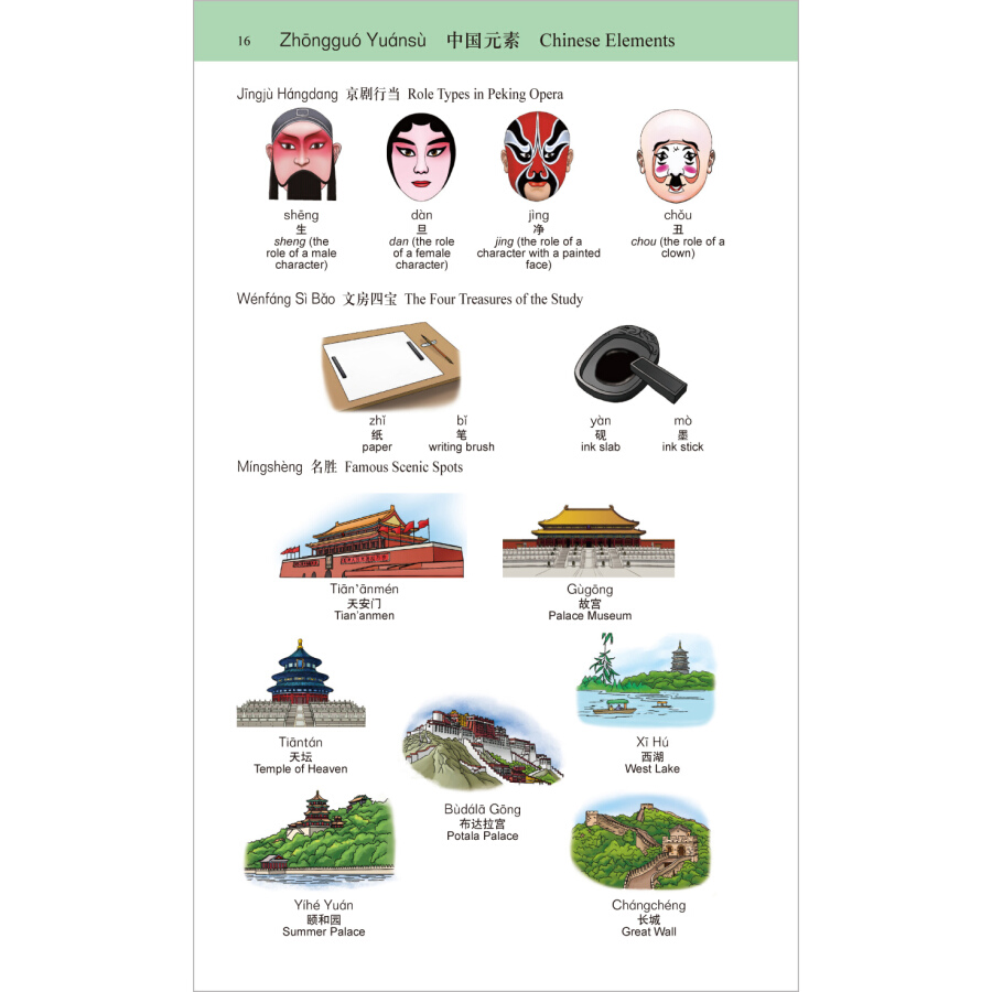 Sample pages of Concise Chinese Dictionary (English Edition) (ISBN:9787521304053)