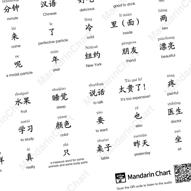 Chinese Word Chart