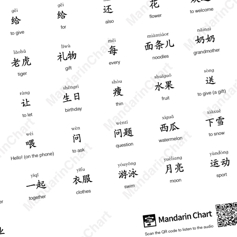 Sample pages of YCT Standard Course 3 - Wall Chart