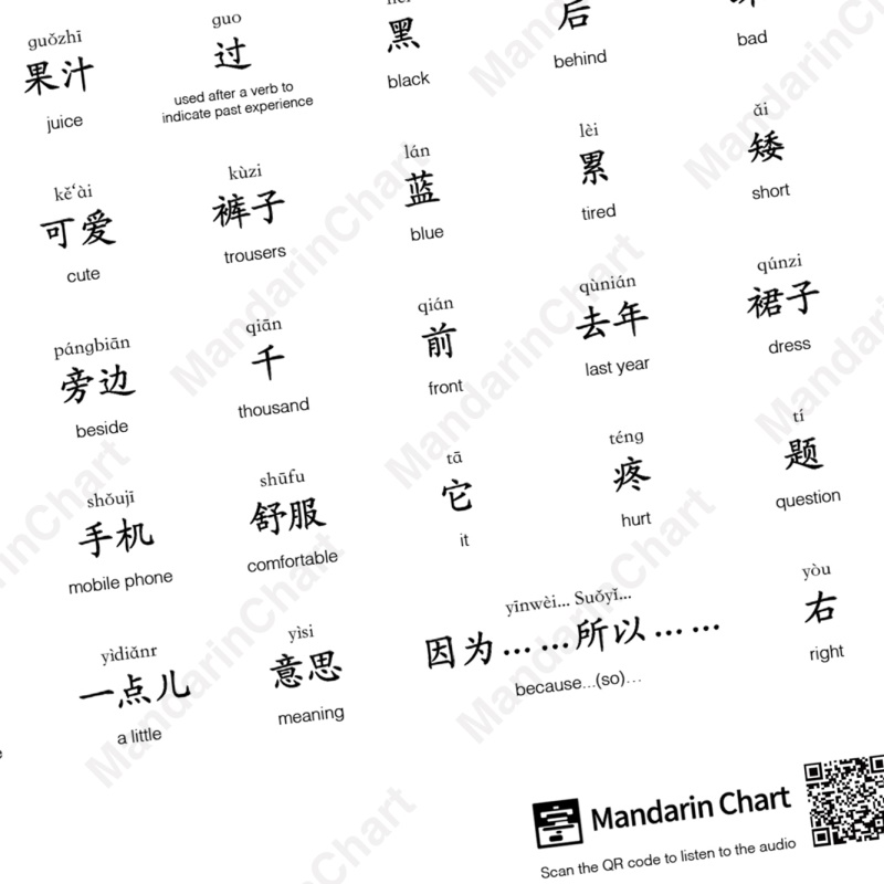 Sample pages of YCT Standard Course 4 - Wall Chart