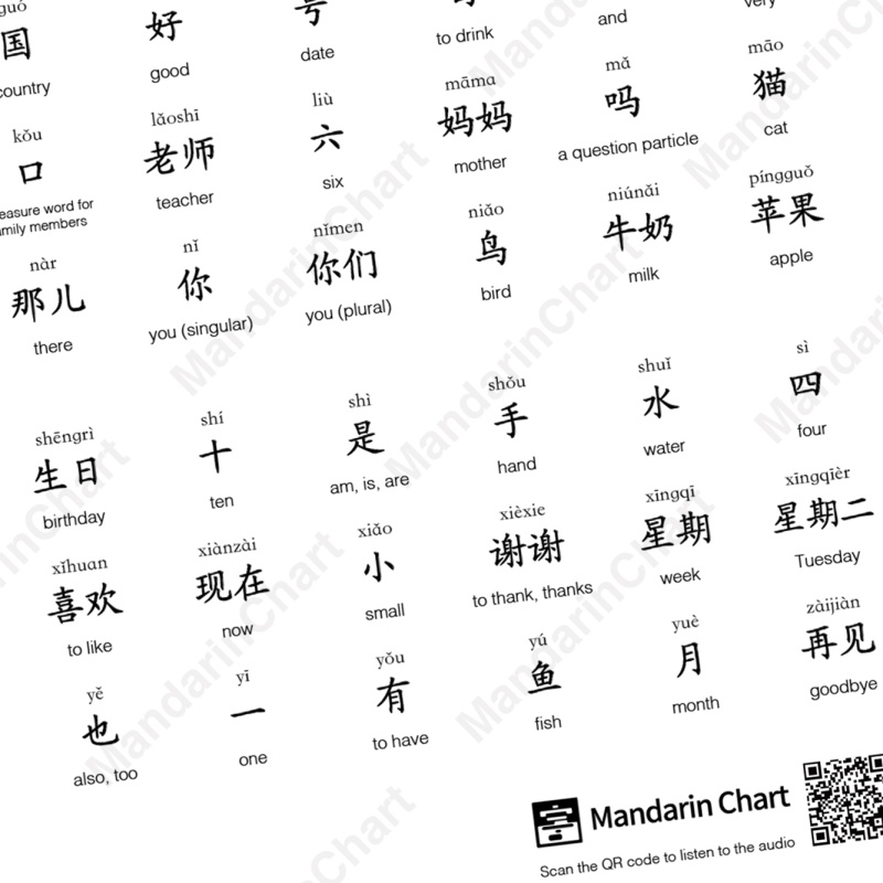 Sample pages of YCT Standard Course 1 - Wall Chart