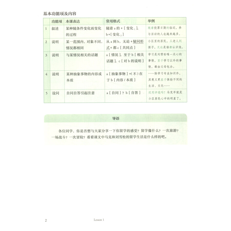 Sample pages of Mastering Chinese: Reading and Writing vol 5 (with CD) (ISBN:9787107328770)