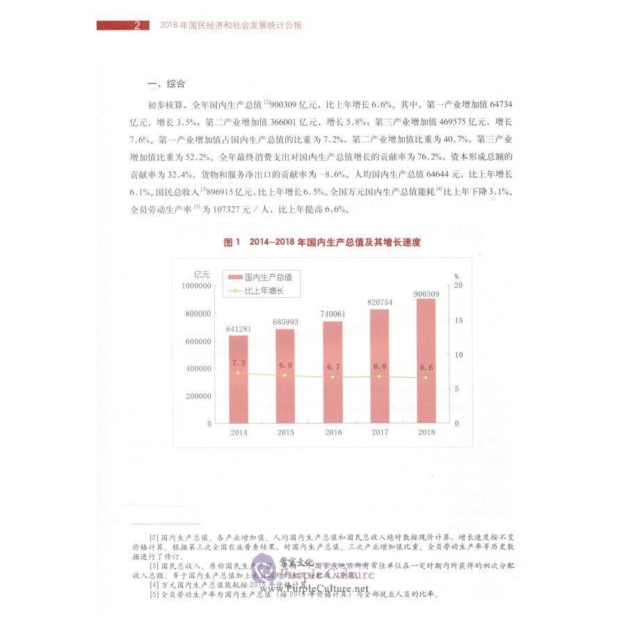 Sample pages of 2018 Statistical Communiqué of the People's Republic of China on the National Economic and Social Development (ISBN:9787503787904)