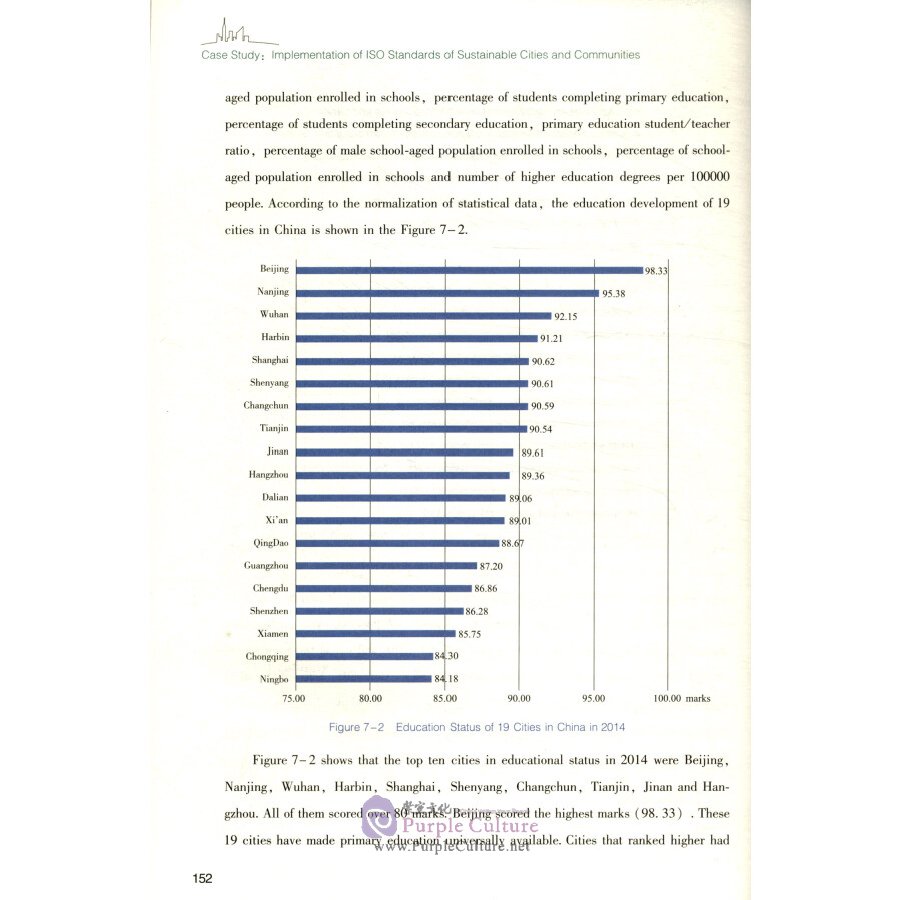 Sample pages of Case Study：Implementation of ISO Standards of Sustainable Cities and Communities (ISBN:9787506691253)