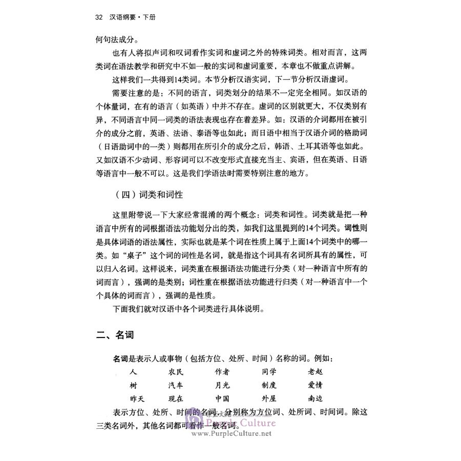 Sample pages of Essentials of Chinese Language II (ISBN:9787561953259)