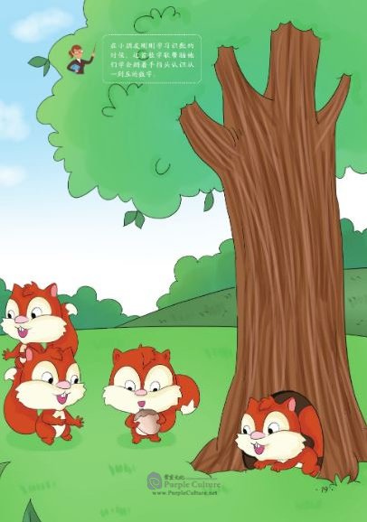 Sample pages of Speaking & Singing Mandarin 2 (For Kids) (ISBN:9787561953822)