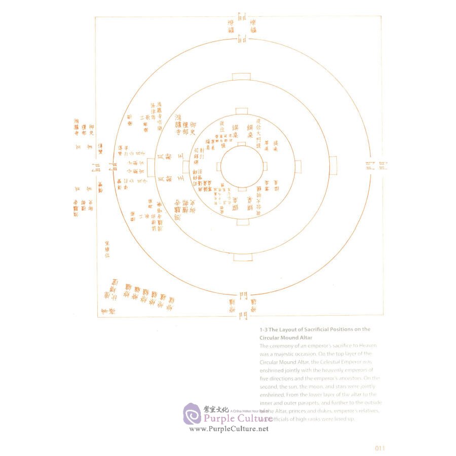 Sample pages of The Series of 100 Gems of Chinese Architecture: The Temple of Heaven in Beijing (ISBN:9787112182930)